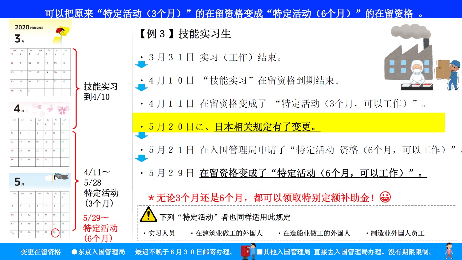 日本語 在留資格の変更と特別定額給付金 10万円 について ざいりゅうしかくのへんこうととくべつていがくきゅうふきん 10まんえん について 公益财团法人佐贺县国际交流协会 日本語 在留資格の変更と特別定額給付金 10万円 について ざいりゅうしかくのへんこうととくべつていがくきゅうふきん 10まんえん について 公益财团法人佐贺县国际交流协会